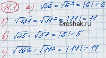 ����������� 10.1.	��������, ��� ����� ���������:�) ������ 36 = 6;	�) ������ 121 = 11; �) ������ 25 = 5;�) ������ l96 =...