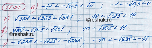 ����������� ���.11.35 ��� ��������� 8 �����