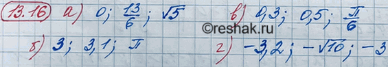 ����������� ����������� � ������� ����������� �����:12.16.	�) ������ 5, 0, 13/6;	�) ��, 3, 3,1;	�) ��/6, 0,3, 0,5;�) -3,2, - ������ 10,...