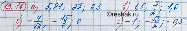 ����������� 12.17. �) 2��, 6,3, 5,81;�)0, 4/ ������ 2, -15/7; �) ��/2, 1,5, 1,6;�) -0,5, -������ 2/2,...