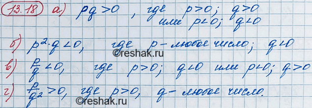 ����������� 12.18.	��������, �������������� ��� �������������� �������� ����� � � q, ���� ��������, ���:a) pq > 0; �) p2q < 0; �) p/q < 0.	�) p/q2 >...