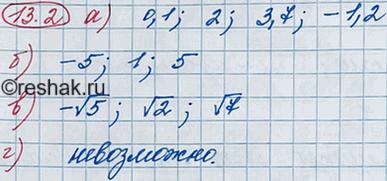 ����������� 12.2. ��������, ���� ��� ��������, ��������� ����� ���������:�) ��������� ������������ � ��������� �������������� �����;�) ��������� ����� ����� � ���������...