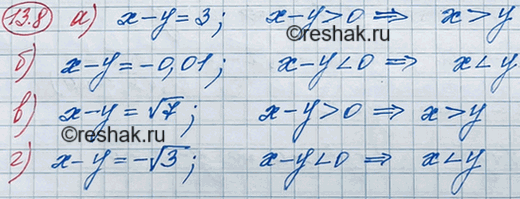 ����������� 12.8. ����� �� �����, � ��� �, ������, ����:		�) � - � = 3;	�) � - � = -0,01;	�) � - y = ������ 7;�) x - � = - ������...