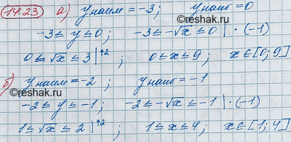 ����������� 13.23.	���� ������� � = - ������ �. �������, ������ ���������� ����������� ���������� �, ���� �� ���� ����������:�) y����= -3, y���� = 0;	�) ����� = -2,...
