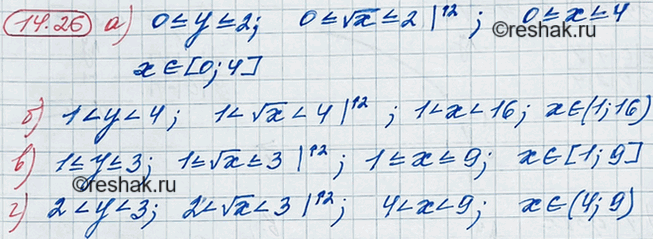 ����������� ��������� ������ ������� � = ������ x, �������� ����������, �������� ������������� ���������� �, ����:13.26. �) 0...