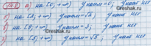 ����������� 13.7. �) �� ���� [0; +�������������); �) �� ���� [2; +�������������);�) �� ���� [9; +�������������);�) �� ���� [5;...