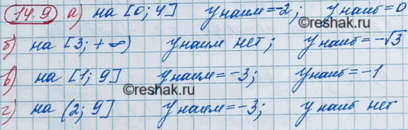 ����������� 13.8. ������� ���������� � ���������� �������� ������� y = - ������ x:�) �� ������� [0; 4];�) �� ���� [3; +�������������);�) �� ������� [1; 9];�) ��...