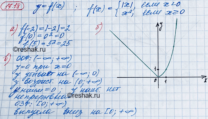 Изображение 16.18. Дана функция у = f(x), где f(x) = система  |х| , если х > 0.  x2, если x>=0.  а) Найдите f(-2), f(О), f(5).  б)...