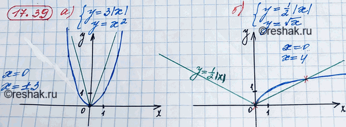 ����������� ���.17.39 ��� ��������� 8 �����