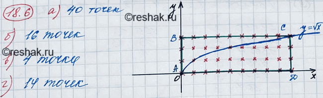 ����������� 18.6. � �������������� � ��������� A (0; 0), � (0; 3), � (9; 3), D (9; 0) �������� ��� ����� � �������������� ������������.�) ������� ����� �������� ����� (�������...