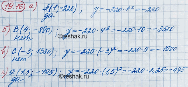 ����������� 17.16. ����������� �� ������� ������� � = -220�2 �����:�) �( 1; -220);	�) �(4; -880);	�) �(-3; 1320);�) D( 1,5;...
