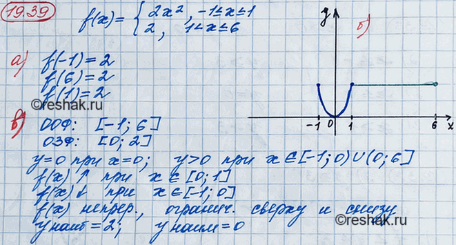 ����������� 17.41. ���� ������� � = f(�), ��� f(x) = �������2x2, ���� -1...