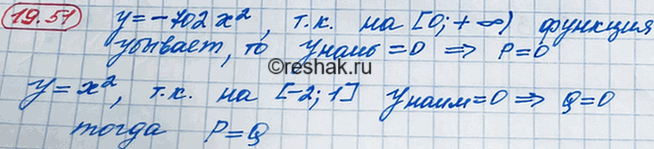 ����������� 17.51. ����� � � ���������� �������� ������� � = -702x2 �� ���� [0; +�������������), a Q � ���������� �������� ������� � = �2 �� ������� [-2; 1]. �� �������� ����������,...