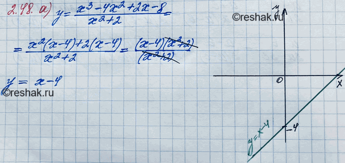 ����������� ���.2.48 ��� ��������� 8 �����