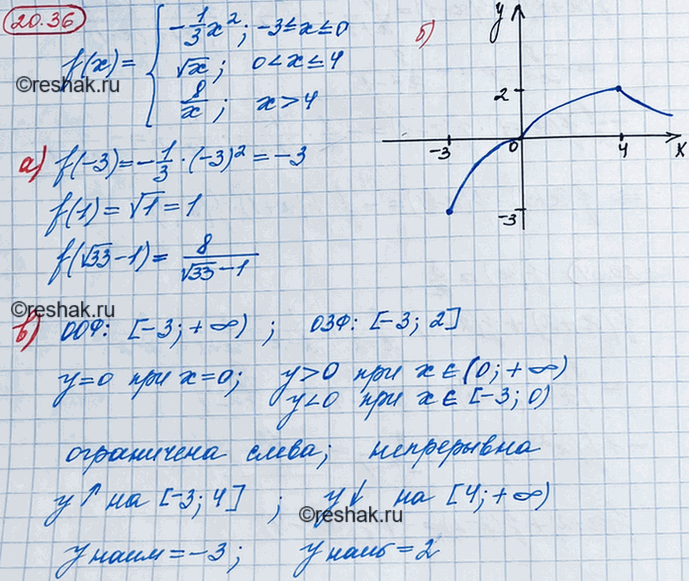 ����������� 18.36. ���� ������� � = f(x), ��� f(x) = �������-1.3*x2, ����...