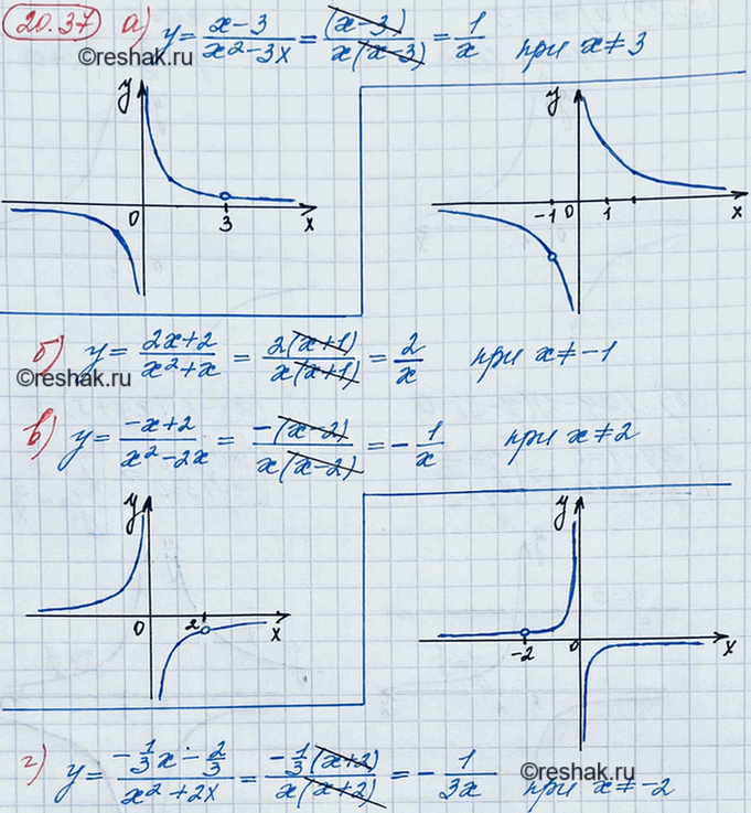 ����������� ���.20.37 ��� ��������� 8 �����
