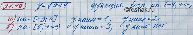 ����������� 19.19. ������� ���������� � ���������� �������� ������� � = ������ (� + 4):�) �� ������� [-3; 0];	�) �� ���� [5;...