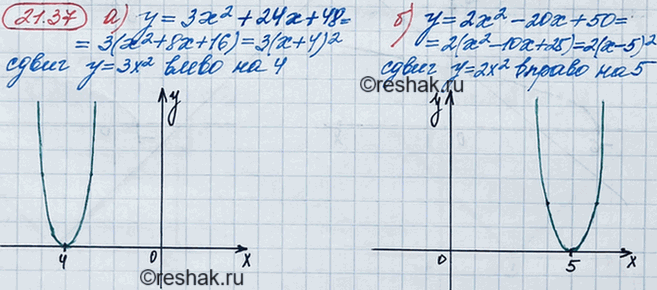 ����������� 19.37. �) � = 3�2 + 24�	+ 48;	�) � =	2�2 - 20x + 50;	�) � = 20x - 2�2 - 50;�) � =	4�2 + 56� +...