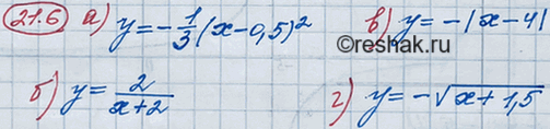 ����������� 19.6 ������ ����� ������� ���������, ����: �) �������� � = -1/3*�2 ��������� �� 0,5 ������� ������ ����� ��� ��;�) ��������� � = 2/x ��������� �� 2 ������� �����...
