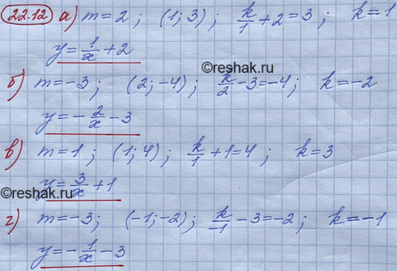 Изображение 20.12. Напишите уравнение гиперболы у = k/x + m, изображенной:  а) на рис. 44; б) на рис. 45; в) на рис. 46; г) на рис....