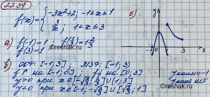 ����������� 20.34.	���� ������� � = f(�), ��� f(x) = x-3�2 + 2, ���� -1...