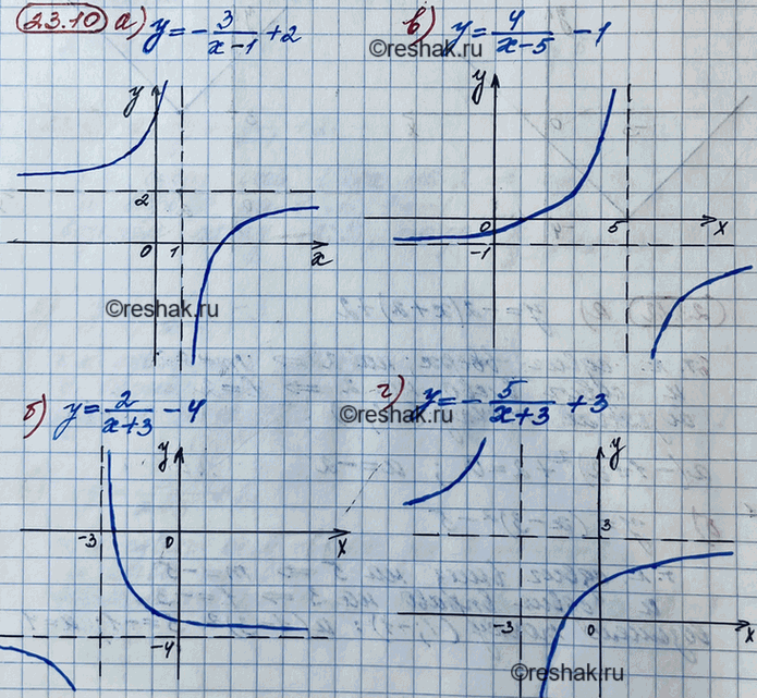 ����������� ���.23.10 ��� ��������� 8 �����