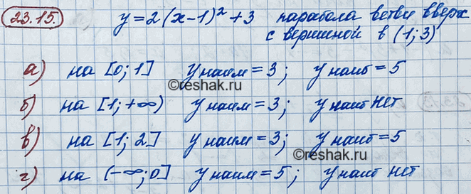 ����������� 21.15. ������� ���������� � ���������� �������� ������� � = 2(� - 1)2+ 3:�) �� ������� [0; 1];�) �� ���� [1; +�������������);�) �� ������� [1; 2];�) �� ����...