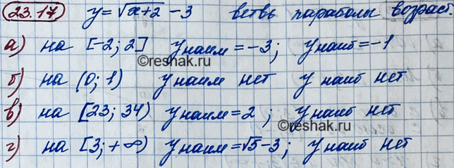 ����������� 21.17. ������� ���������� � ���������� �������� ������� � = ������ (� + 2) - 3:�) �� ������� [-2;2];�) ��������� (0;1);�) �� ������������� [23; 34);�) �� ����...