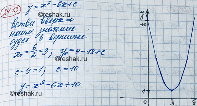 ����������� 22.13. ������� �������� ������������ � � ��������� ������ ������� � = �2 - 6� + �, ���� ��������, ��� ���������� �������� ������� �����...