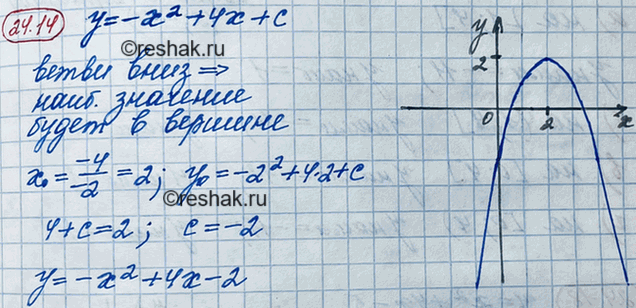 ����������� 22.14. ������� �������� ������������ � � ��������� ������ ������� � = -�2 + 4� + �, ���� ��������, ��� ���������� �������� ������� �����...