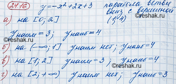 Изображение 22.16. Найдите наименьшее и наибольшее значения функции у = -х2 + 2х + 3:  а) на отрезке [0; 2];	  б) на...