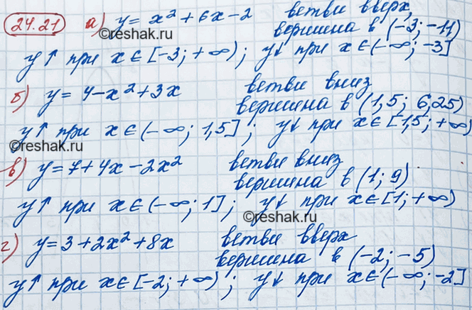 ����������� 22.21 �) � = �2 + 6� - 2;	�) � = 4 - �2 + 3�;	�) � =	7 + 4� - 2�2;�) � =	3 + 2�2 +...