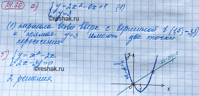 ����������� 22.26. ���������� ����� ������� ������� ���������:�) �������2x-6x+1,y=3;�) �������y=x2-2x,2x-3y=0;�) �������y=-3x2 + 12x -5,y=-5;�) �������y= -4x2...