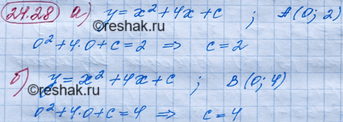 ����������� 22.28. �) ������� �������� ������������ �, ���� ��������, ��� ������ ������� � = �2 + 4� + � ���������� ��� ������� � ����� �(0; 2).�) ������� �������� ������������ �,...