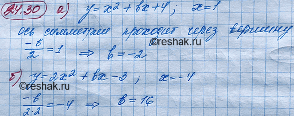 ����������� 22.30. �) ������� �������� ������������ b, ���� ��������, ��� ���� ��������� ������� ������� � = �2 + b� + 4 �������� ������ � = 1.�) ������� �������� ������������ �,...