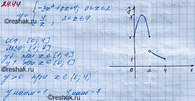 ����������� ���.24.44 ��� ��������� 8 �����