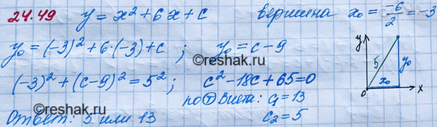 Изображение 22.49. При каком значении коэффициента с вершина параболы у = x2 + 6x + с находится на расстоянии 5 от начала...