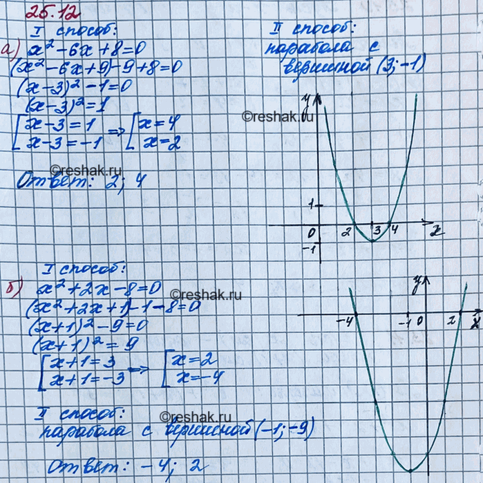 ����������� 23.12. ������ ���������� ��������� ����������� ���������:�) �2 - 6� + 8 = 0;	�) �2 + 2� - 8 = 0;	�) �2 - 2� - 8 = 0;�) �2 + 6� + 8 =...