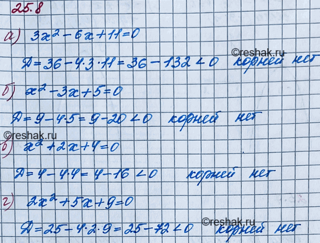 ����������� 23.8. ��������, ��� ��������� �� ����� ������:�) 3�2 - 6x + 11 = 0;	�) x2 - 3x + 5 = 0;	�) x2 + 2x + 4 = 0;�) 2x2 + 5x + 9 =...