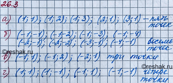 ����������� 26.3. ������� ����� � �������������� ������������ �����:�) ���� ������� ������� � = 4/x � ������ ������������ ��������;�) ���� ������� ������� � = 5/x � �������...