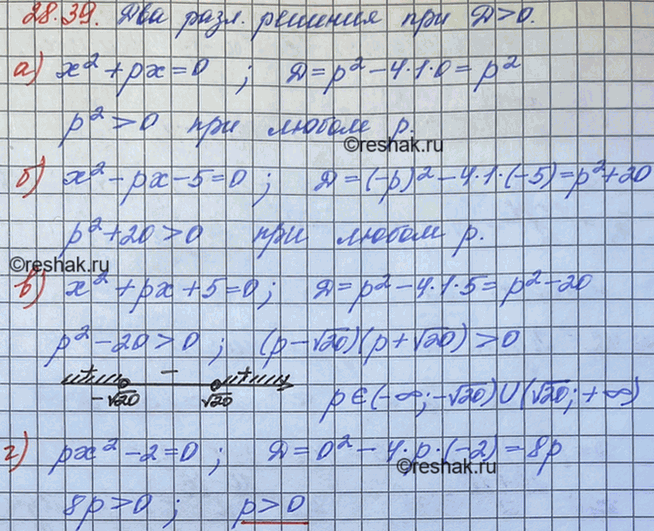 ����������� 25.39. �� ������ ��������� ������� ��, ������� ����� ��� ��������� ����� ��� ����� �������� ��������� �:�) x2 + �� = 0;	�) �2 - �� - 5 = 0; �) �2 + �� + 5 = 0;�)...