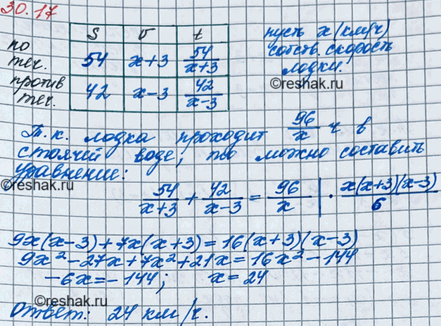 ����������� 27.18. �������� ����� ������ 54 �� �� ������� ���� � 42 �� ������ ������� �� �� �� �����, ��� ��� �������� 96 �� � ������� ����. ������� �������� ����� � ������� ����,...