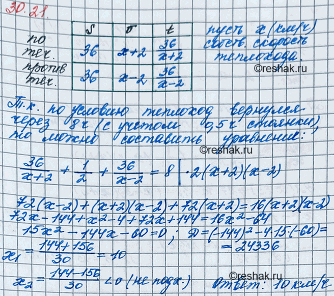 ����������� 27.22. ����������� �������� ���������� �� �������� � � �������� � ���� �� ������� ����. ����� ����������� ������� � � �� ���������� ������� � ����� 8 � ����� �������� ��...