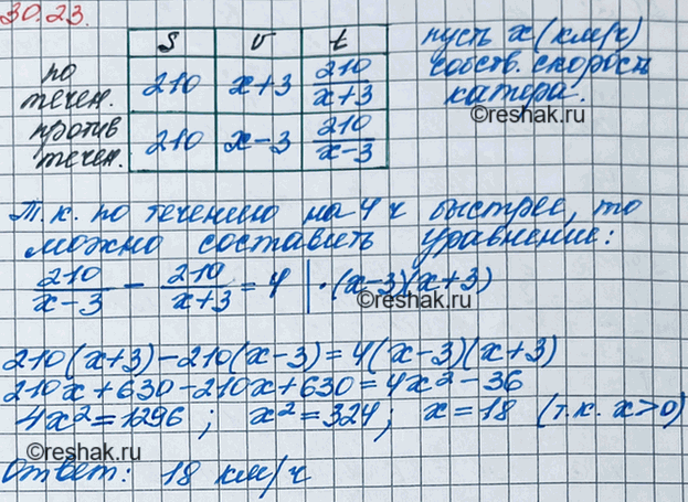 ����������� 27.24. ���������� 210 �� ����� �������� �� ������� ���� �� 4 � �������, ��� ������ �������. ���������� ����������� �������� ������, ���� ��������, ��� �������� �������...