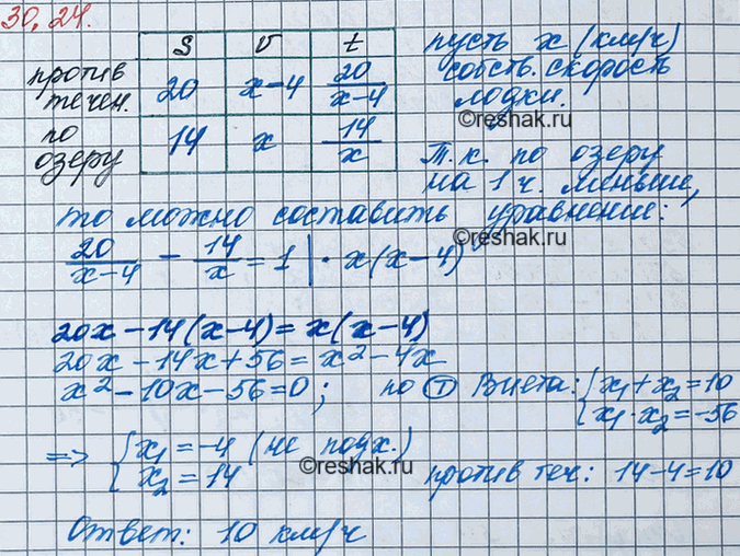 ����������� 27.25. �������� ����� ������ 20 �� ������ ������� ���� � 14 �� �� �����, �������� �� ���� �� ����� �� 1 � ������, ��� �� ���� �� ����. �������� ������� ���� ����� 4...