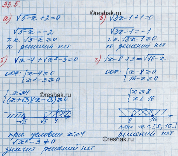 ����������� 30.5 ��������, ��� ��������� �� ����� ������:�) ������ (5-x) + 2=0;�) ������ (x-4) + ������ (x2-3)=0;�) ������ (3x-1)+1=0;�) ������ (x-8) + 3= ������...