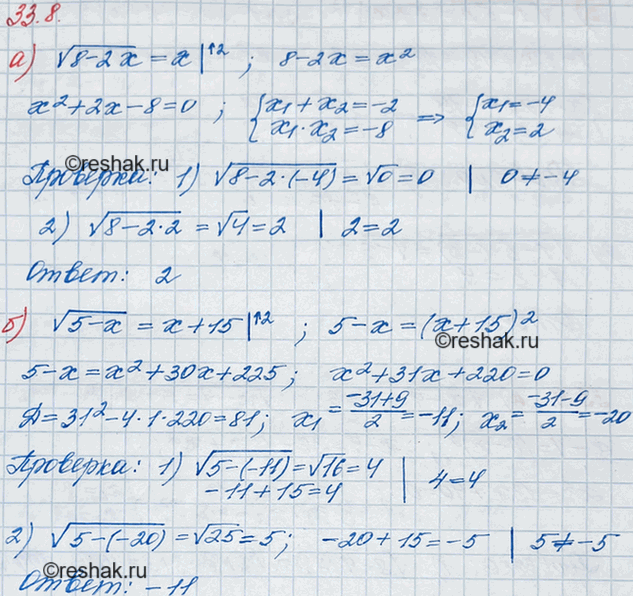 ����������� 30.12 �) ������ (8-2x) = x; �) ������ (5-x) = x+15;�) ������ (3+2x) = x-6;�) ������ (1-5x) =...