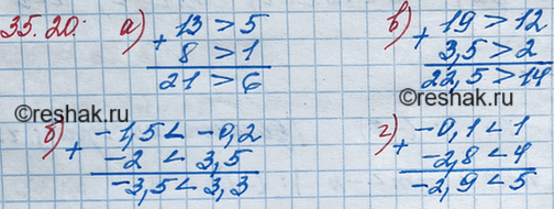 ����������� ������� �������� �����������:31.20. �) 13 > 5 � 8 > 1;	�) -1,5 < -0,2 � -2 < 3,5;�) 19 > 12 � 3,5 > 2;�) -0,1 < 1 � -2,8 <...