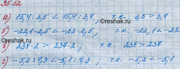 ����������� �� �������� ����������, �������� �������� �������� ���������:31.52. �) 15,4	: 3,5 � 15,4 : 3,4;	�) -22,1 * 2,5 � -22 * 2,5;	�) 238 * 2 � 237 * 2;�) -5,2 : 4,3 �...
