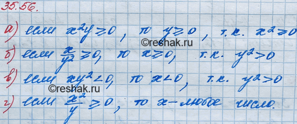 ����������� 31.56. ����� ��, ���:�) ���� �2� >= 0, �� � >= 0;	�) ���� x/y2 >= 0, �� � >= 0;	�) ���� ��2 < 0, �� � < 0;�) ���� x2/y >= 0, �� � >...